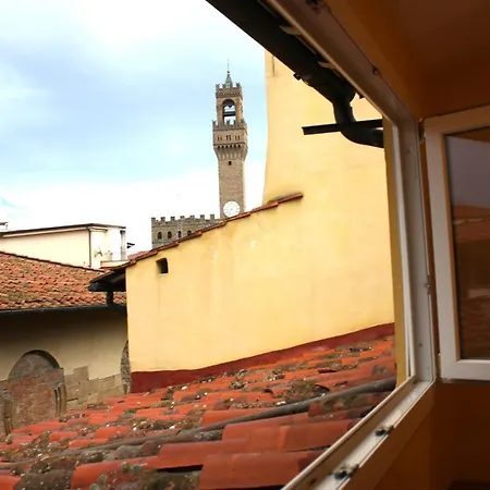 Homedoapartments Deluxe Terme Apartment Florence