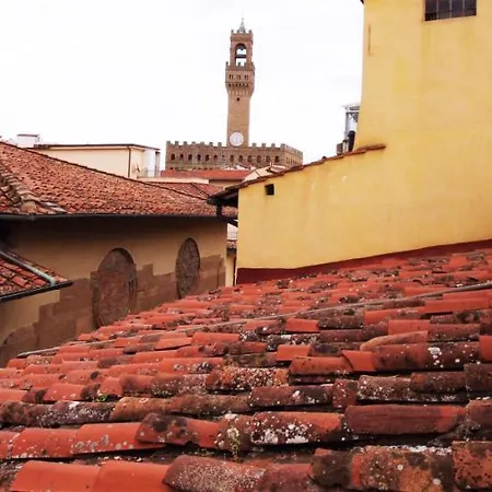 Homedoapartments Deluxe Terme Florence